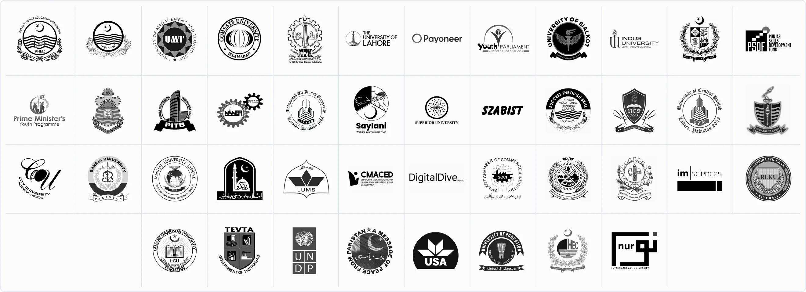 Government, university and industry organizations collaborating with Enablers